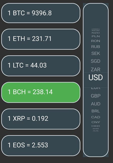bitcoin