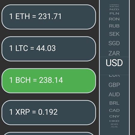 bitcoin2